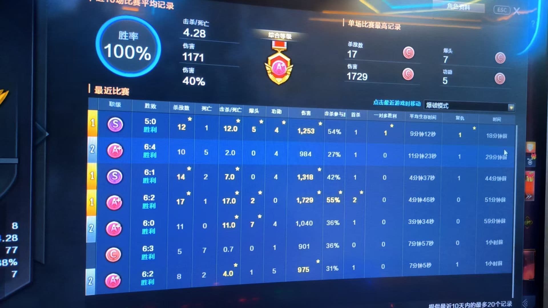 CF炫迈辅助-稳定单透上大分